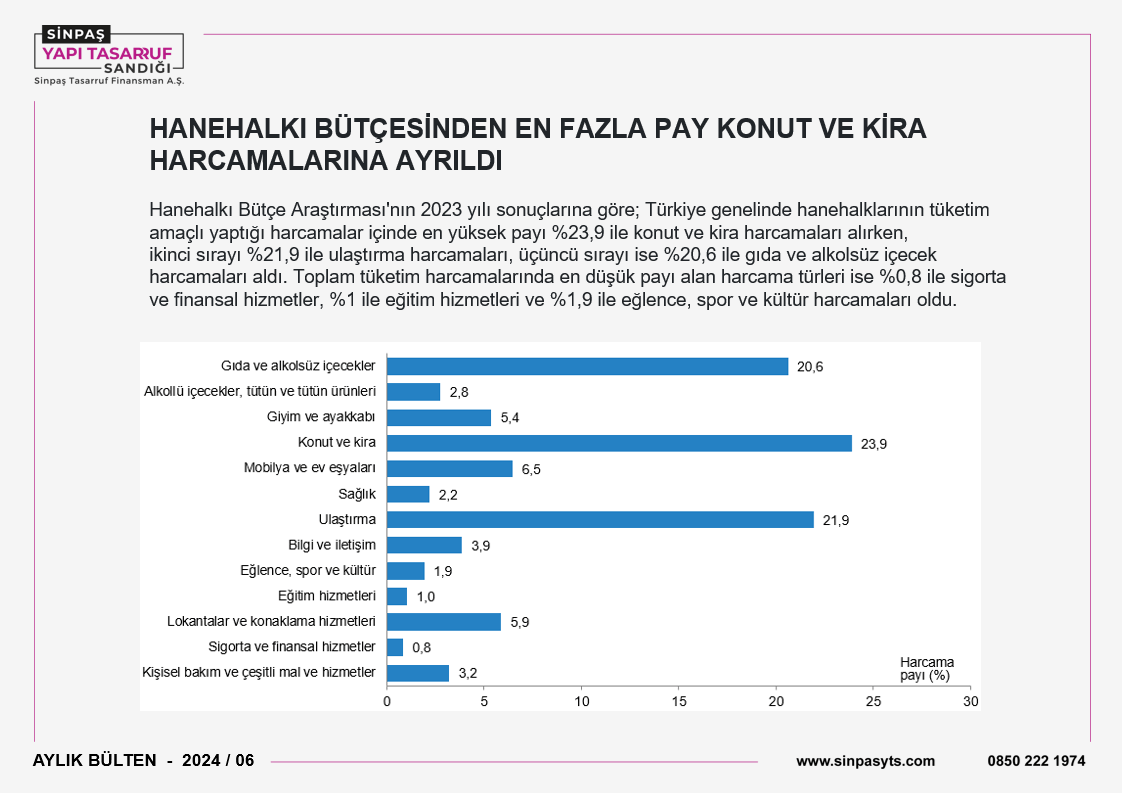Haziran Ayı Bülteni