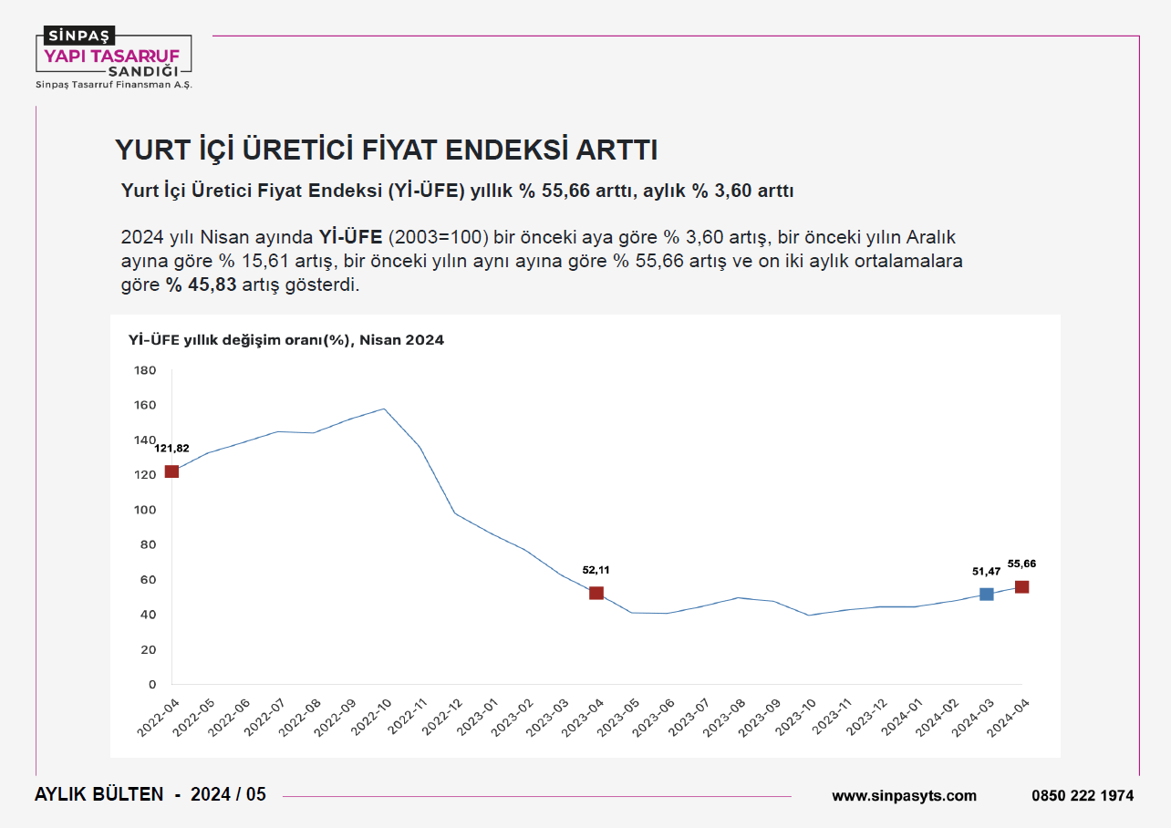 Mayıs Ayı Bülteni