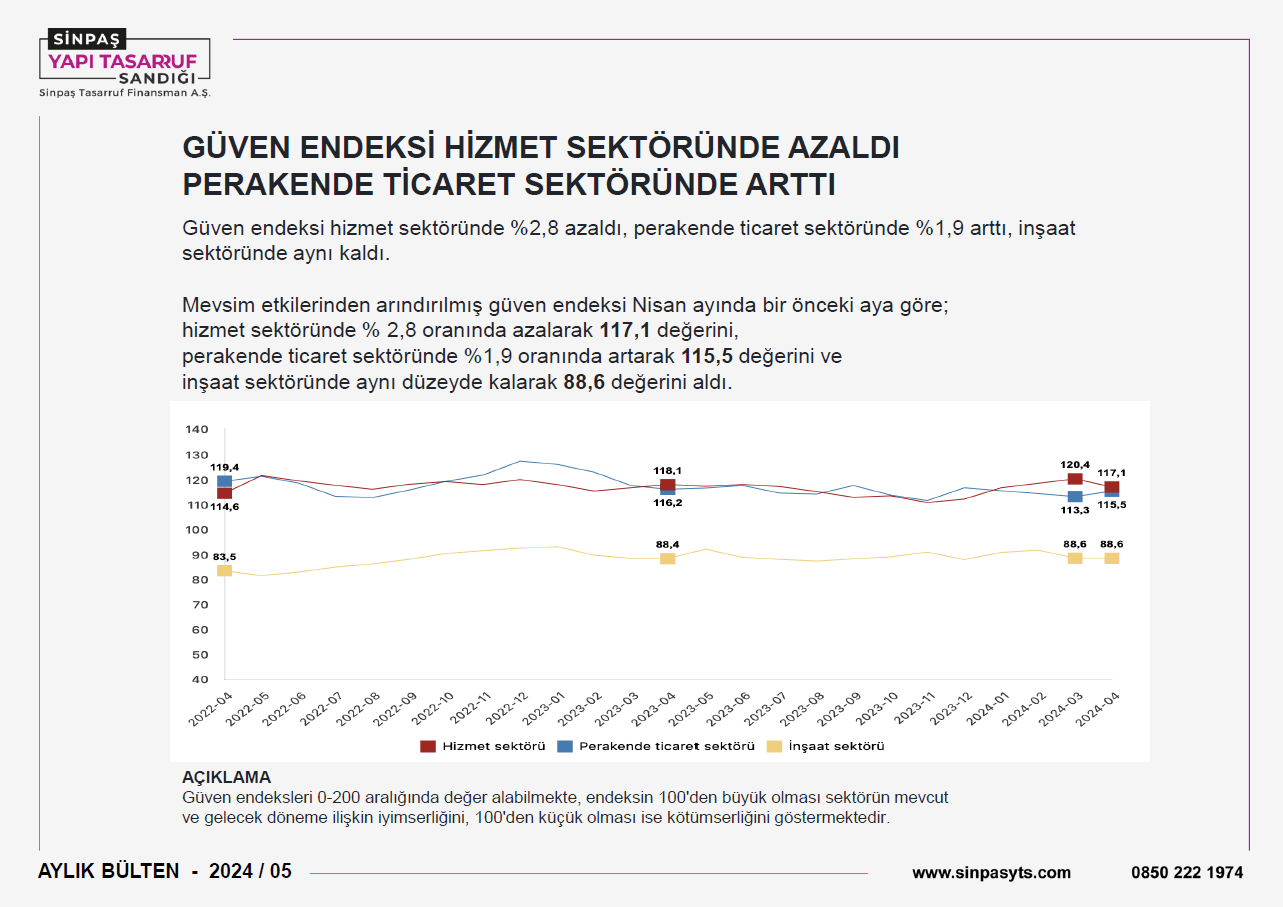 Mayıs Ayı Bülteni