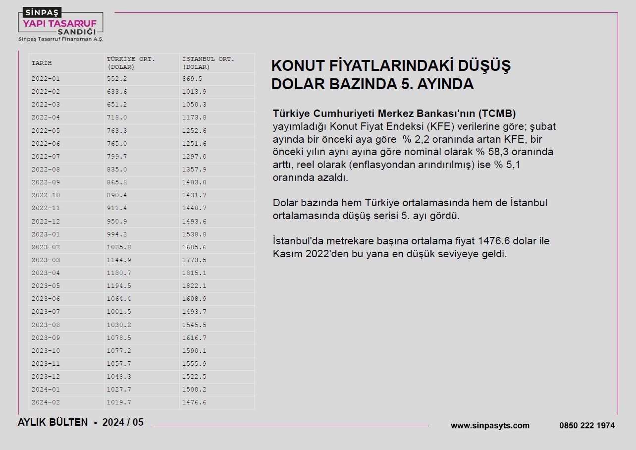 Mayıs Ayı Bülteni