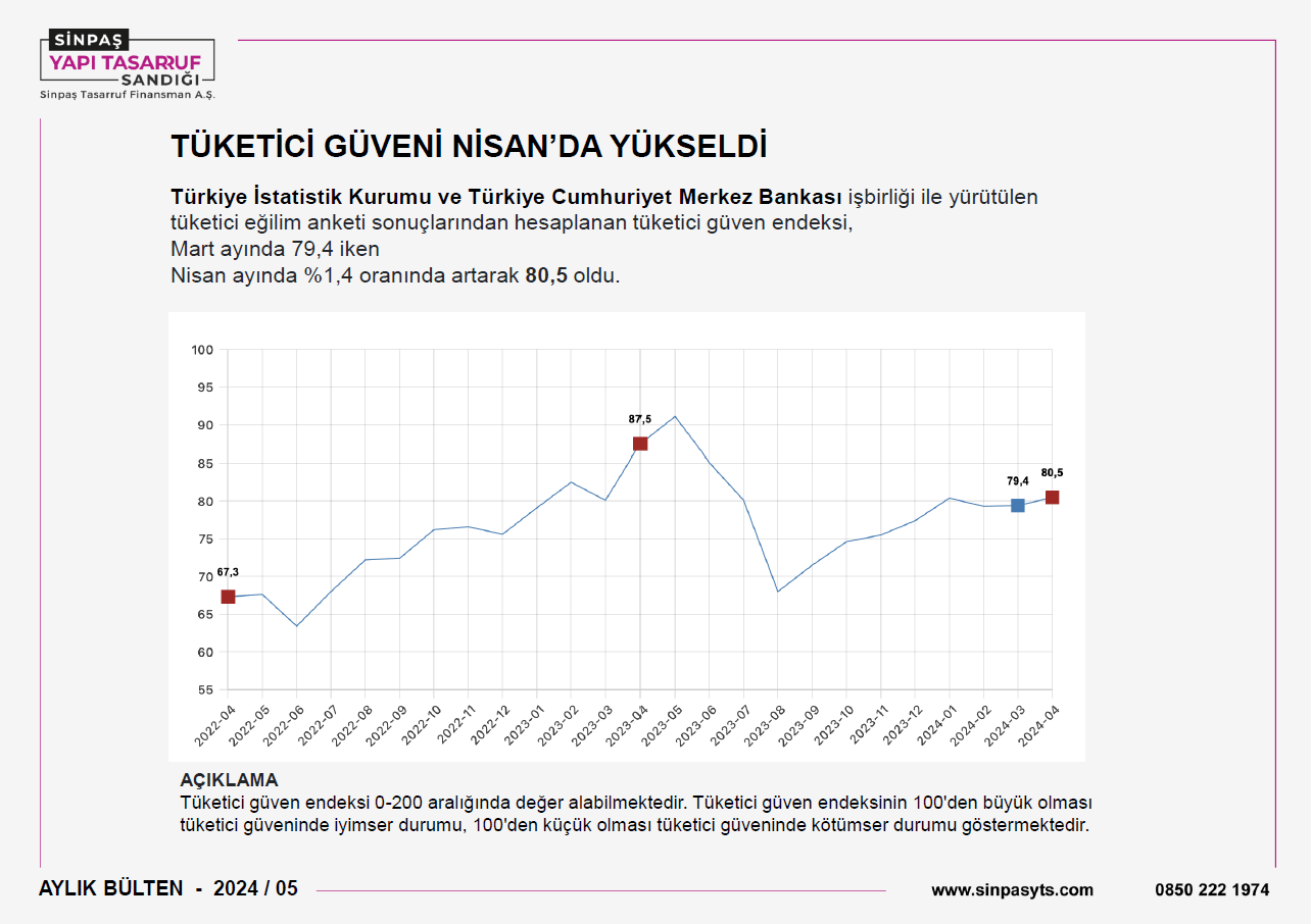 Mayıs Ayı Bülteni