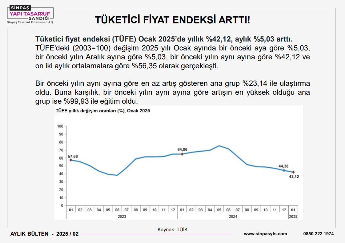 Şubat Ayı Bülteni